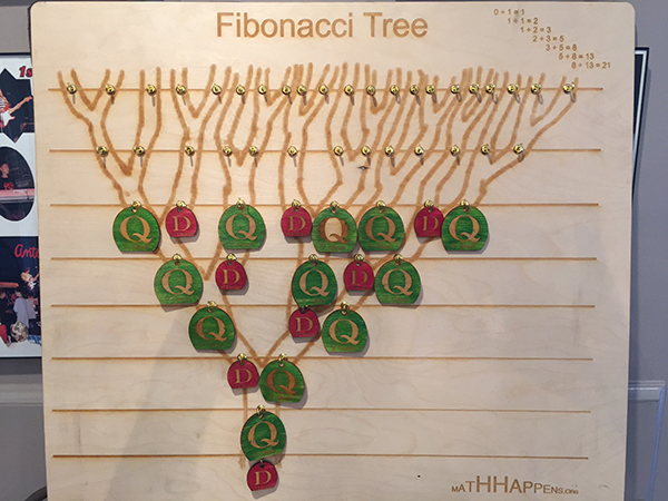Tree with Bee Ancestry