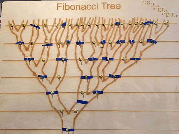 Fibbonacci Tree