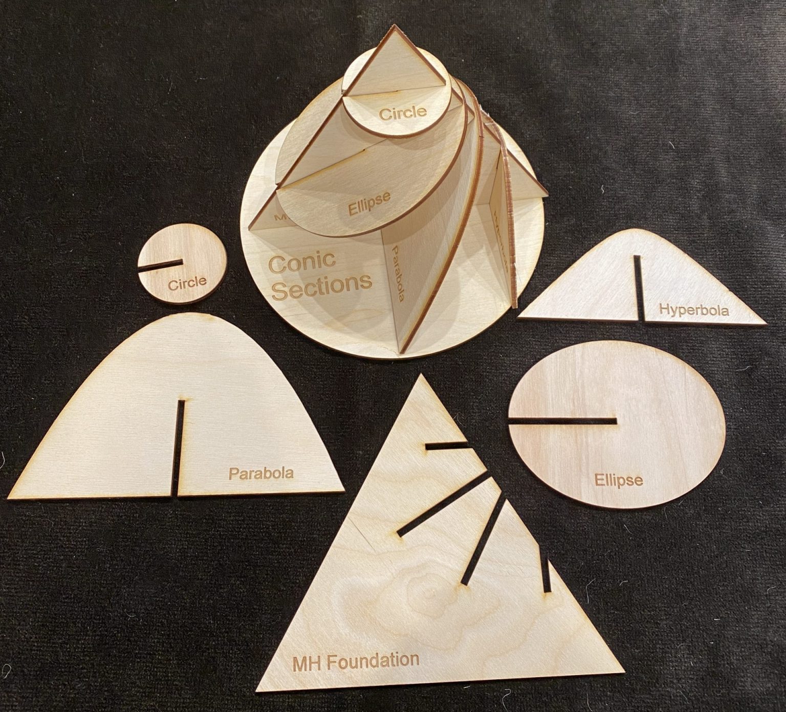 Conic Section Model